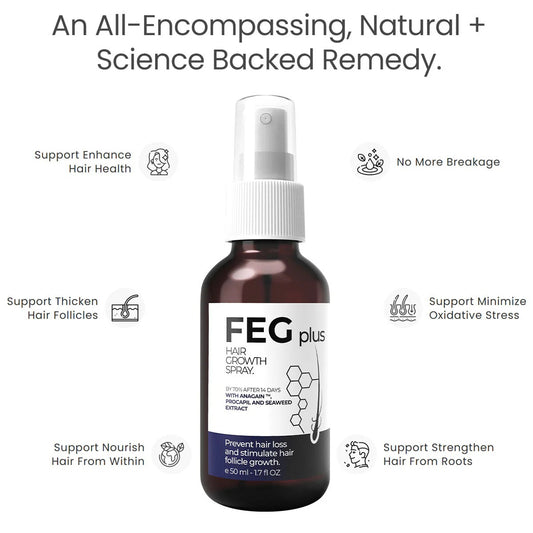 FEG Plus Hair Growth Spray